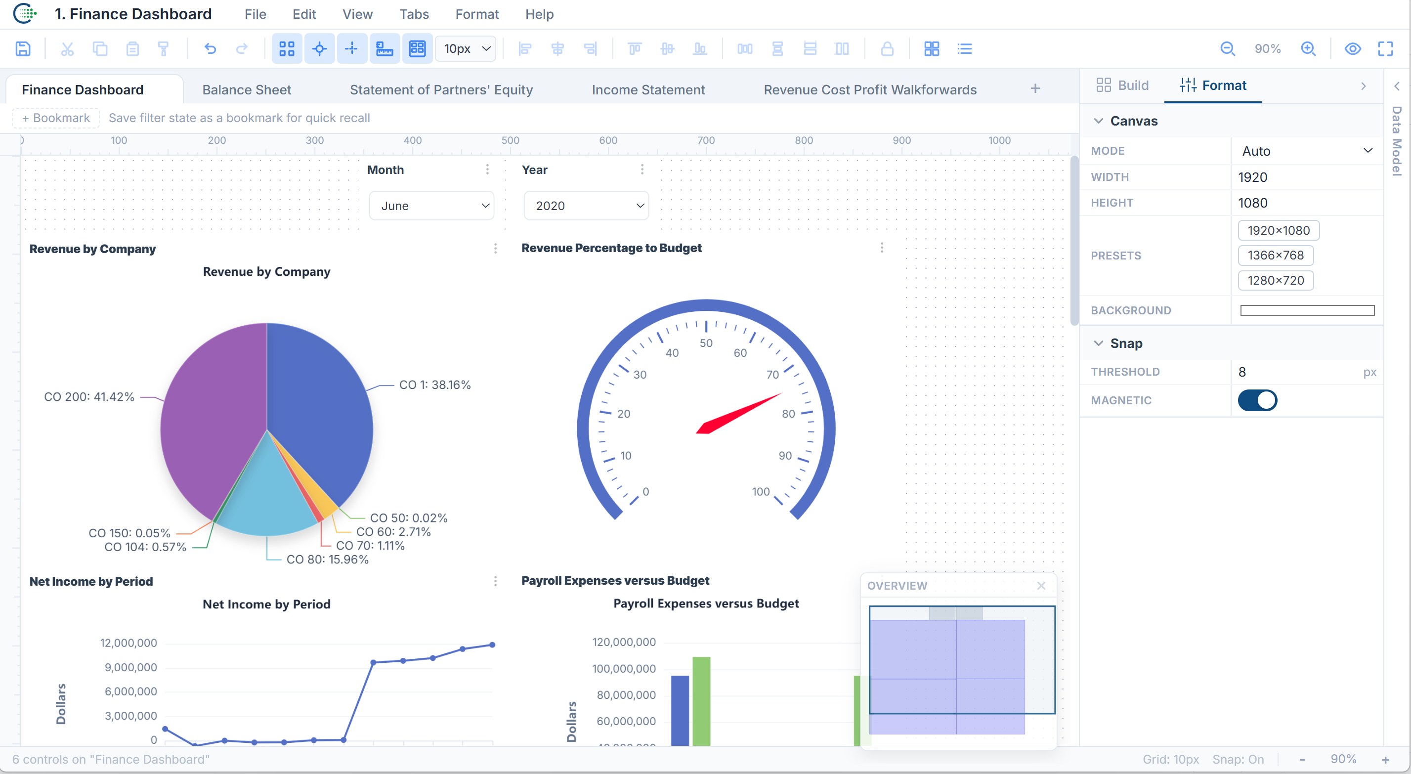 C-EXECVIEW executive dashboard