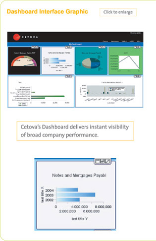 c-execview