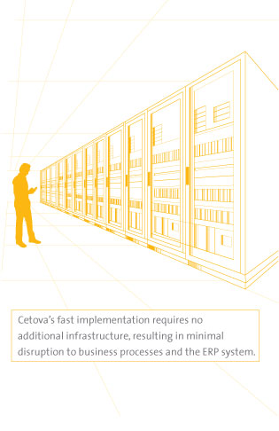 technical implementation